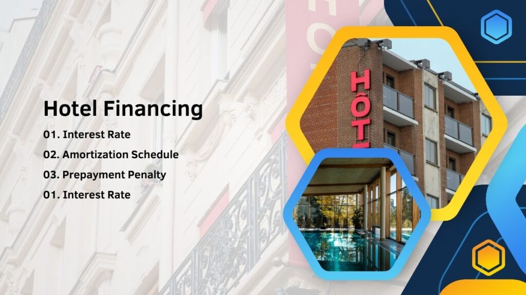 hotel financing
