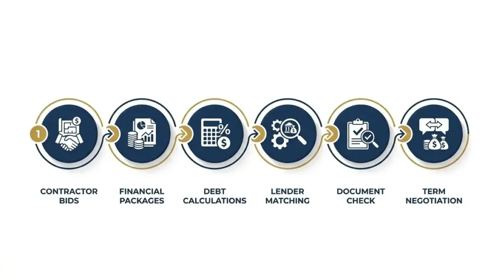 How-to-Apply-for-a-Hotel-Upgrade-Loan-A-Step-by-Step-Guide